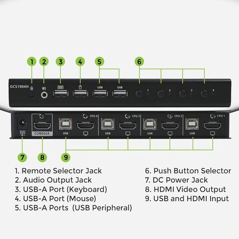 IOGEAR 4-Port 4K KVM Switch with HDMI Connection, Control 4 Computers with one Monitor, Keyboard, & Mouse - up to 4096x2160 @60 Hz or 5120x1440 @60Hz - Windows, Mac, Linux, GCS1904H in Saudi Arabia