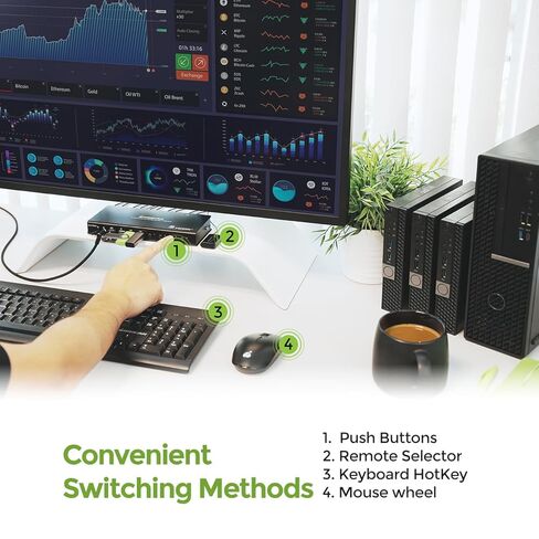 IOGEAR 4-Port 4K KVM Switch with HDMI Connection, Control 4 Computers with one Monitor, Keyboard, & Mouse - up to 4096x2160 @60 Hz or 5120x1440 @60Hz - Windows, Mac, Linux, GCS1904H in Saudi Arabia