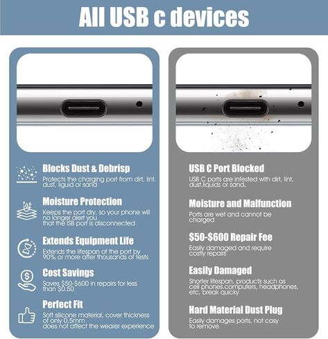 20PCS USB C Port Cover, 4-in-1 Silicone Anti Dust USB C Plug Cover Set, Charging Port Covers in Saudi Arabia