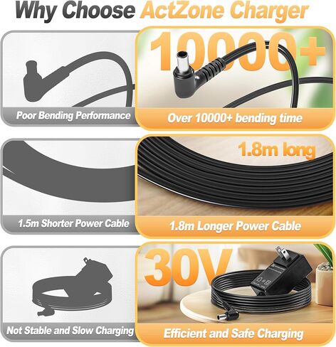 محول تيار متردد 30 فولت متوافق مع شاحن بطارية Bissell Powerclean Furguard بقدرة 280 وات، مناسب لبطارية Power Clean 4141 4143 4173، و4173 4172 4052 4051 4039 4039B 4052B 4169 سلك طاقة تفريغ in Saudi Arabia