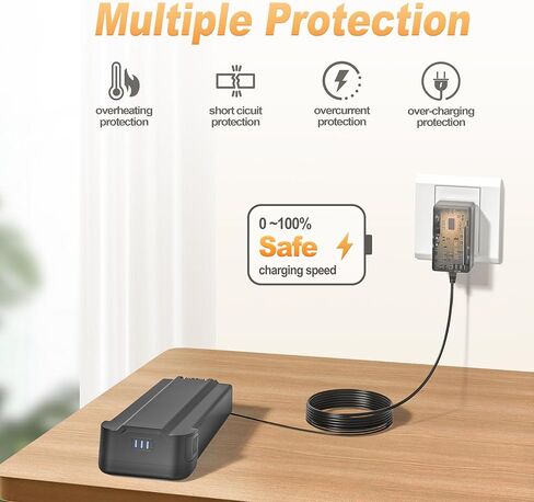 محول تيار متردد 30 فولت متوافق مع شاحن بطارية Bissell Powerclean Furguard بقدرة 280 وات، مناسب لبطارية Power Clean 4141 4143 4173، و4173 4172 4052 4051 4039 4039B 4052B 4169 سلك طاقة تفريغ in Saudi Arabia
