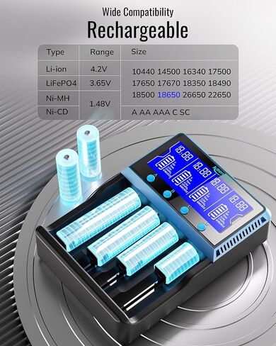 شاحن بطارية Keenstone 18650، شاحن عالمي ذكي شاشة LCD للبطاريات القابلة لإعادة الشحن Ni-MH Ni-Cd AA AAA Li-ion LiFePO4 IMR 10440 14500 16340 RCR123A 26650 in Kuwait