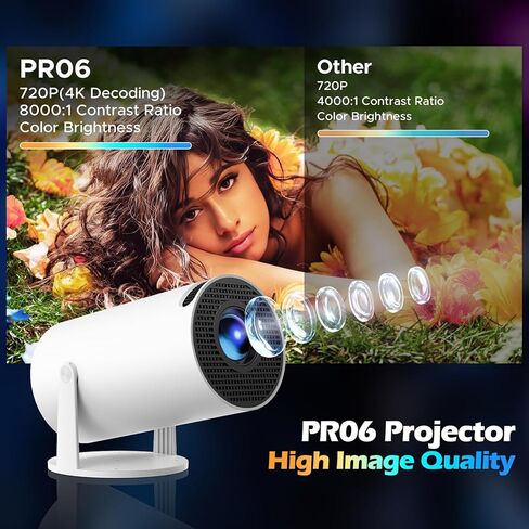 Mini Projector with WiFi and Bluetooth, 4K Projector, 270° Rotatable Portable Projector for Bedroom, 130'' Display Smart Projector Home Theater Compatible with iPhone/TV Stick/HDMI/USB/Laptop in Saudi Arabia