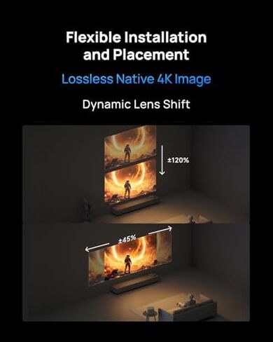 XGIMI HORIZON 20 4K RGB Triple Laser Home Projector and Floor Stand, 3200 ISO Lumens, Google TV with Licensed Netflix, Optical Zoom & Lens Shift, IMAX Enhanced, Dolby Vision, 300" Display in Saudi Arabia