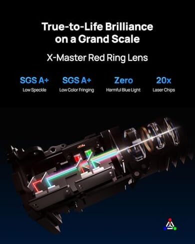 XGIMI HORIZON 20 4K RGB Triple Laser Home Projector and Floor Stand, 3200 ISO Lumens, Google TV with Licensed Netflix, Optical Zoom & Lens Shift, IMAX Enhanced, Dolby Vision, 300" Display in Saudi Arabia