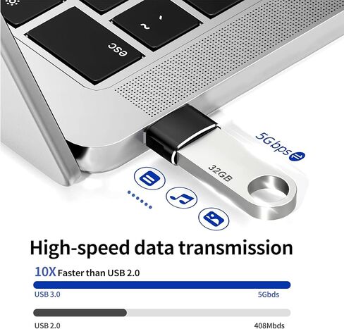 محول USB إلى USB C، محول شاحن أنثى إلى ذكر من النوع C لشاحن iPhone 17، وiWatch Ultra SE 10 9، وiPhone 17 Pro Max 16 15 14، وGalaxy S25 S24، إيربودز، آي باد، سيارة، إكس بوكس in Saudi Arabia