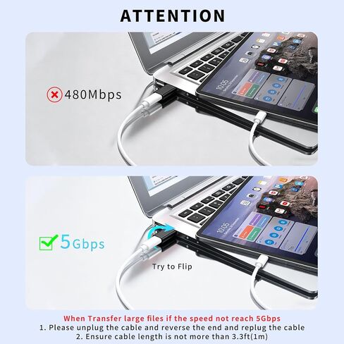 محول USB C إلى USB من NICE BUDDY (عبوة من قطعتين)، USB 3.0 5 جيجابت في الثانية من النوع C أنثى إلى USB A ذكر OTG محول شحن سريع ودعم الصوت لجهاز MacBook iPad Sam-Sung Galaxy Flash Drive قارئ بطاقة محرك الأقراص الصلبة in Kuwait