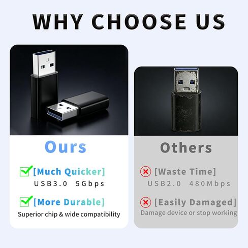 محول USB C إلى USB من NICE BUDDY (عبوة من قطعتين)، USB 3.0 5 جيجابت في الثانية من النوع C أنثى إلى USB A ذكر OTG محول شحن سريع ودعم الصوت لجهاز MacBook iPad Sam-Sung Galaxy Flash Drive قارئ بطاقة محرك الأقراص الصلبة in Kuwait