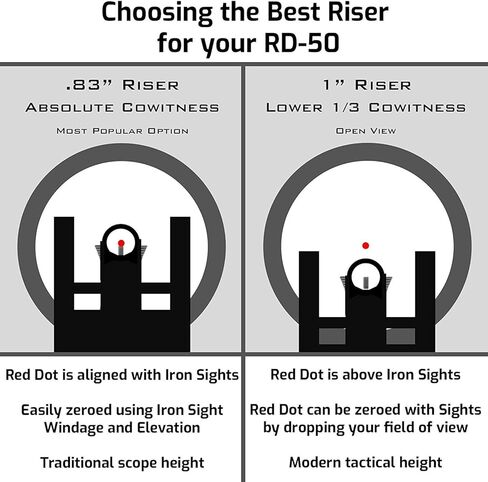 AT3 التكتيكية RD-50 PRO Red Dot Sight مع ارتفاع .83 بوصة - للشهادة المطلقة مع مشاهد حديدية - 2 MOA نطاق نقطة حمراء مدمجة in Kuwait