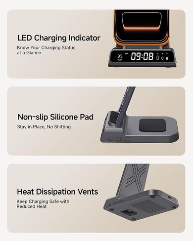 Fitbit Charger Stand for Fitbit Versa 4/3/Sense 2/1/Ace LTE, 3 in 1 Wireless Charging Station for iPhone Air/17/16/15/14, for Samsung S25/S24/S23, Wireless Charger for Earbuds, SwanScout C01FB in Saudi Arabia