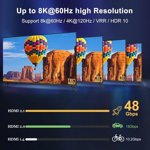 8K hdmi Splitter 1 in 4 Out, 1x4 hdmi 2.1 Splitter 8K@60Hz 4K@120Hz,48 Gbps,EDID,Auto Down Scaler,HDCP 2.3,VRR,HDR10+,3D,Only Duplication/Mirror Screens (Not Extend) for PS5, Xbox, HDTV, Laptop. in Saudi Arabia