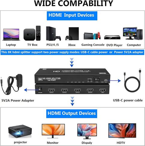 8K hdmi Splitter 1 in 4 Out, 1x4 hdmi 2.1 Splitter 8K@60Hz 4K@120Hz,48 Gbps,EDID,Auto Down Scaler,HDCP 2.3,VRR,HDR10+,3D,Only Duplication/Mirror Screens (Not Extend) for PS5, Xbox, HDTV, Laptop. in Saudi Arabia