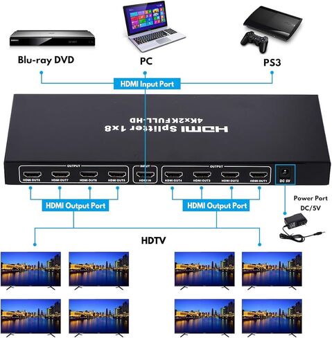1x8 HDMI Splitter، 1 in 8 Out HDMI Splitter Audio Video Distribution Box يدعم Full HD 3D و4K x 2K متوافق مع أجهزة العرض، HDTV، STB، DVD، PS3 إلخ in Kuwait