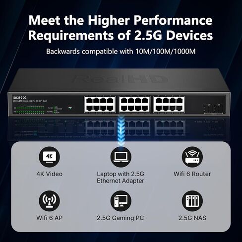 24 Port 2.5Gb Ethernet Network Switch 24 x 2.5 Gigabit Base-T Port | 2 x 10G SFP+ | Compatible with 10-100-1000Mbps | Fanless Metal Internet Switch | 19 Inch Rack Mount | 160G Bandwidth in Saudi Arabia