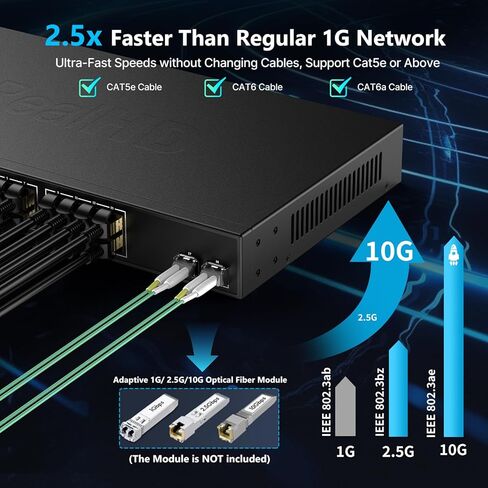24 Port 2.5Gb Ethernet Network Switch 24 x 2.5 Gigabit Base-T Port | 2 x 10G SFP+ | Compatible with 10-100-1000Mbps | Fanless Metal Internet Switch | 19 Inch Rack Mount | 160G Bandwidth in Saudi Arabia