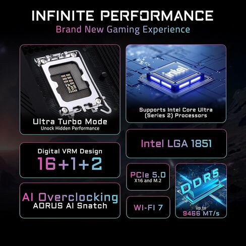 GIGABYTE Z890 AORUS Elite WIFI7 Plus Intel LGA 1851 ATX Motherboard, Support Core Ultra (Series 2), DDR5, 16+1+2 Power Phase, 4X M.2, PCIe 5.0, USB4, WiFi 7, 5GbE, EZ-Latch, D5 Bionic Corsa in Saudi Arabia