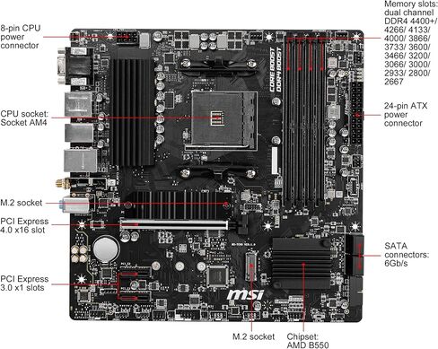 مجموعة ذاكرة وحدة المعالجة المركزية للوحة الأم Newegg - حزمة B550M PRO-VDH WiFi مع Ryzen 5 5500 وT-Force Delta RGB 16 جيجابايت (2 × 8 جيجابايت) TF3D416G3200HC16FDC01 in Kuwait