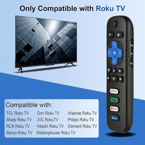 (Pack of 2) Replacement Remote Control for Roku TV, Compatible with TCL Roku/Onn Roku/Hisense Roku Smart TVs.1-Year Warranty in Saudi Arabia