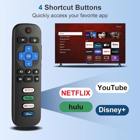 (Pack of 2) Replacement Remote Control for Roku TV, Compatible with TCL Roku/Onn Roku/Hisense Roku Smart TVs.1-Year Warranty in Saudi Arabia