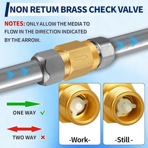 RV Water Heater Backflow Preventer, 1/2" NPT Double Male Thread Hot Water Heater Check Valve, Lead-Free Brass Plumbing Backflow Check Valve for RV, Camper, Motorhome, Trailer in Saudi Arabia