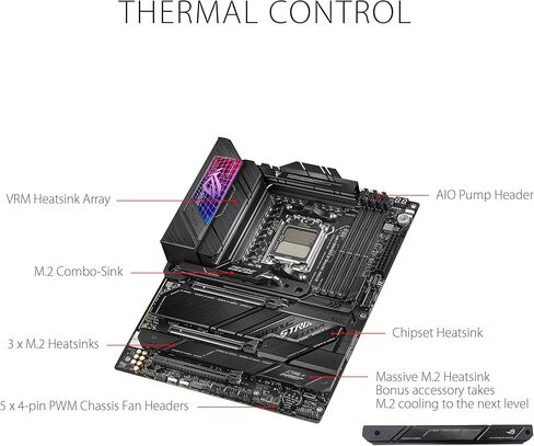 ASUS ROG Strix X670E-E Gaming Socket AM5(LGA 1718) Ryzen 7000 ATX Gaming Motherboard(18+2 Power Stages,PCIe® 5.0, DDR,4xM.2 Slots,USB 3.2 Gen 2x2, WiFi 6E,PCIe Slot Q-Release, M.2 Q-Latch) (Renewed) in Saudi Arabia