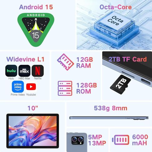 Tablet, Android 15 Tablets 10 inch with 12GB RAM+128GB Storage+2TB TF Card Expand, Octa-Core, 1280*800 HD Touch Screen Computer Tablet, 8-10H Long-lasting Battery Life,Wi-Fi & BT 5.0,Gray Blue in Saudi Arabia