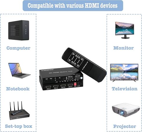 محول مصفوفة HDMI 4K 4x2 مع مستخرج صوت ستيريو 3.5 مم ومخرج صوت بصري، محول فيديو وموزع 4 في 2، يدعم HDMI 2.0 4K@60 هرتز in Kuwait