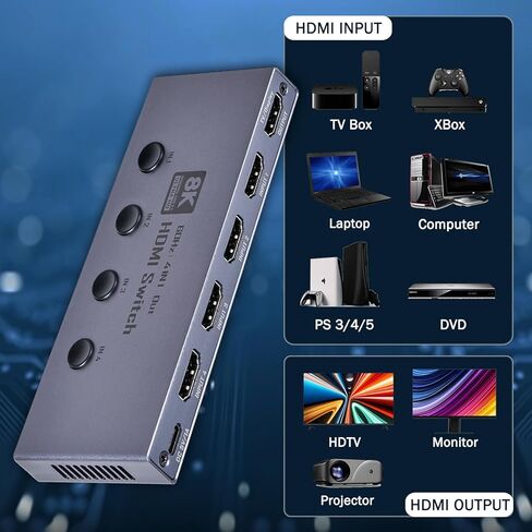 8K HDMI 2.1 Switch, 4 in 1 Out HDMI 2.1 Switcher Supports 8K@60Hz, 4K@240Hz, 1080P@480Hz, HDCP 2.3 CEC HDR 3D Dolby Atmos VRR Compatible with PS5 Xbox Blu-Ray Player etc in Saudi Arabia