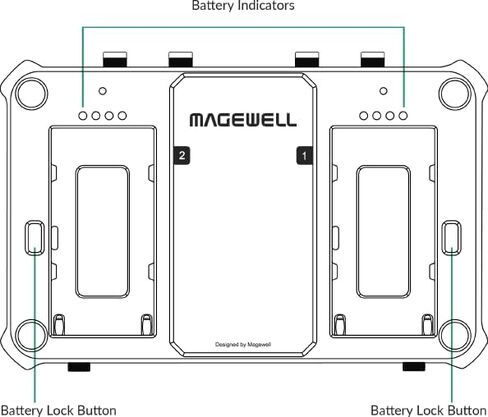 Magewell Director One 55260 - جهاز تحويل الإنتاج المباشر الكل في واحد، وتشفير، وبث ومسجل مع شاشة لمس AMOLED مقاس 7 بوصات لـ YouTube وTwitch وFacebook وNDI HX وSRT وRTMP والمزيد in Saudi Arabia