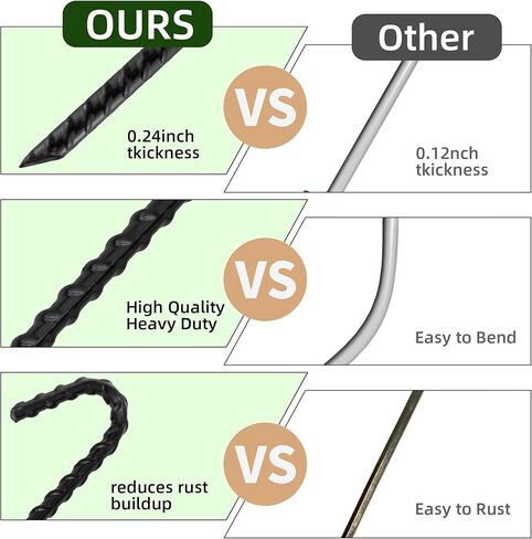 10 Pack Rebar Tent Stakes Heavy Duty Garden Edging Fence Hooks Pegs 10 inch Long in Saudi Arabia
