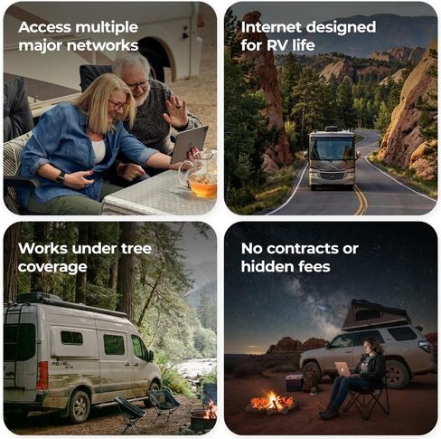 نقطة اتصال Wi-Fi جديدة من TravlFi JourneyGo 5G RV | ادفع حسب الاستخدام ولا توجد عقود | إنترنت المركبات الترفيهية بشبكات متعددة | الإنترنت المحمول للسفر والبيوت المتنقلة والمعسكرات in Kuwait