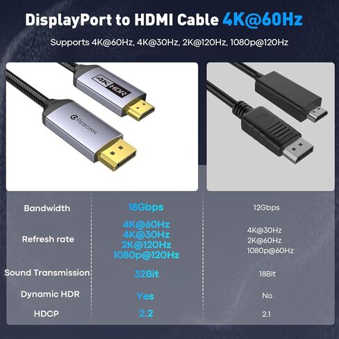 كابل منفذ DisplayPort إلى HDMI بطول 6 أقدام - 4K@60 هرتز/ 2K@120 هرتز، منفذ عرض أحادي الاتجاه 1.2 مصدر إلى شاشة HDMI 1.4، سلك DP إلى HDMI متوافق مع الكمبيوتر، NVIDIA، AMD، Dell، Lenovo، الشاشة in Kuwait