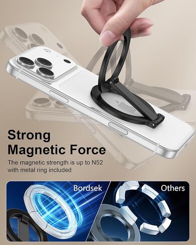 Magnetic Phone Grip for Magsafe, Foldable 360°Rotation Kickstand Mag Safe iPhone Stand, Dual-Sided Magnet Finger Loop Cellphone Ring-Style Holder for Apple 17/16/15/14/13/12 Series&MagSafe Car Mount in Saudi Arabia