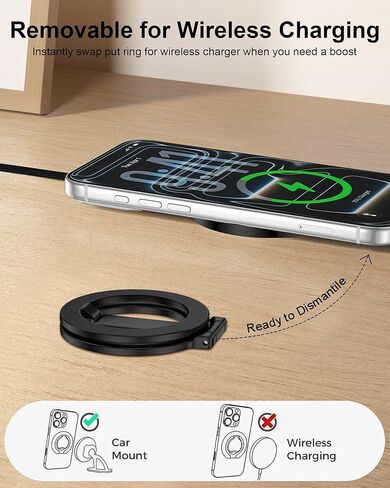 Magnetic Phone Grip for Magsafe, Foldable 360°Rotation Kickstand Mag Safe iPhone Stand, Dual-Sided Magnet Finger Loop Cellphone Ring-Style Holder for Apple 17/16/15/14/13/12 Series&MagSafe Car Mount in Saudi Arabia