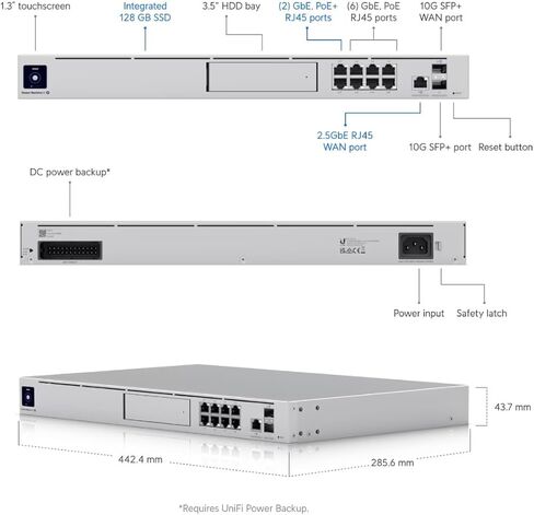Ubiquiti Dream Machine إصدار خاص لبوابة UDM-SE PoE in Saudi Arabia