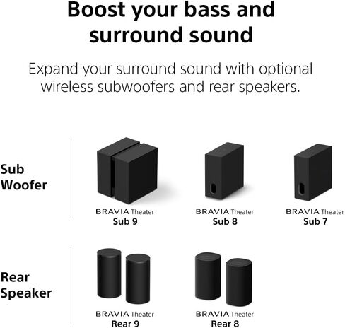 Sony BRAVIA Theater Bar 7 Soundbar for TV Surround Sound Home Theater with 9 Speakers, Dolby Atmos®/DTS:X®, 360 Spatial Sound Mapping, Dual Subwoofer Capability, Bluetooth, HT-A7100, 2026 Model in Saudi Arabia