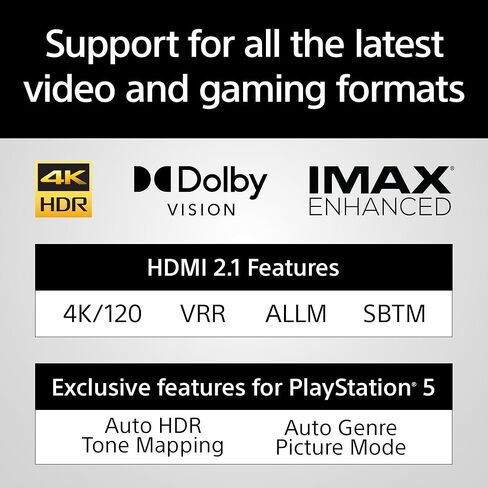 Sony BRAVIA Theater Bar 7 Soundbar for TV Surround Sound Home Theater with 9 Speakers, Dolby Atmos®/DTS:X®, 360 Spatial Sound Mapping, Dual Subwoofer Capability, Bluetooth, HT-A7100, 2026 Model in Saudi Arabia