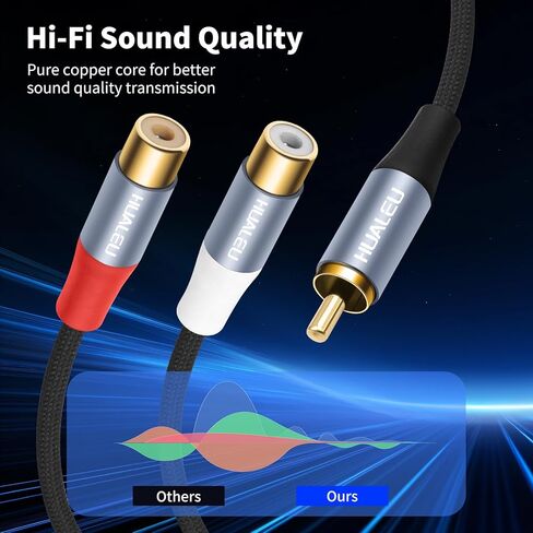 1ft Shielded RCA Splitter Subwoofer Stereo Audio Video Cable RCA 1 Male to 2 Female Y Adapter Connector Extension Cord 24k Gold Plated(2 Pack) in Saudi Arabia