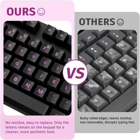 ProElife Gradient Keyboard Letter Stickers with Tweezer, Transfer Printing Peel-Off Film, Leave English Letters on Keys, Universal Replacement Keyboard Stickers Skin for Desktop Computer (Pink) in Saudi Arabia