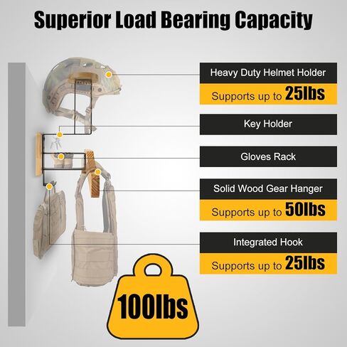 Tactical Gear Stand, Supports 100 LBS Wall Mounted Police Gear Rack, Heavy-Duty Body Armor Stand, Solid Wood Airsoft Plate Carrier Hanger, Motorcycle Helmet Holder Wall Mount in Saudi Arabia