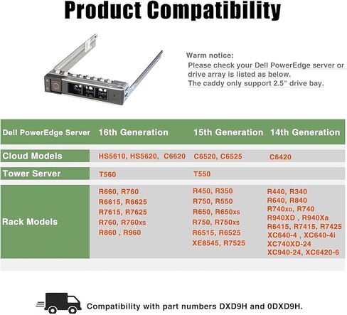 Generic 0DXD9H 2.5 بوصة SAS SATA علبة القرص الصلب لـ DELL GEN16/15/14 POWEREDGE Server R440 R640 R740 R740xd R940 R6415 R7415 R7425 R450 R550 R650 R750 R660 R760 SFF DXD9H in Saudi Arabia