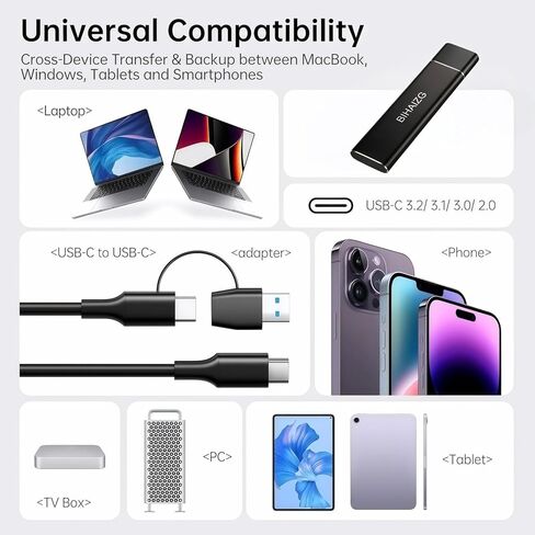 محرك أقراص صلبة خارجي محمول بسعة 256 جيجابايت SSD من النوع c USB 3.1، محرك أقراص USB يصل إلى 500 ميجابايت/ثانية لأجهزة Mac iPhone، الكمبيوتر الشخصي، Android، الكمبيوتر المحمول، الهاتف الذكي، رحلات العمل والاجتماعات تخزين SSD in Kuwait