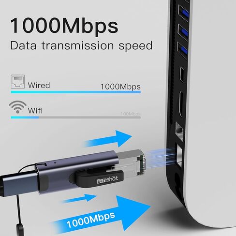 محول Sunshot USB C إلى RJ45 Gigabit Ethernet، محول جيجابت محمول بسرعة 1 جيجابت في الثانية إلى Type-C أنثى إلى RJ45 ذكر، متوافق مع MacBook Pro/Air، iPhone 16 Pro/Max، iPad Pro، XPS. in Kuwait