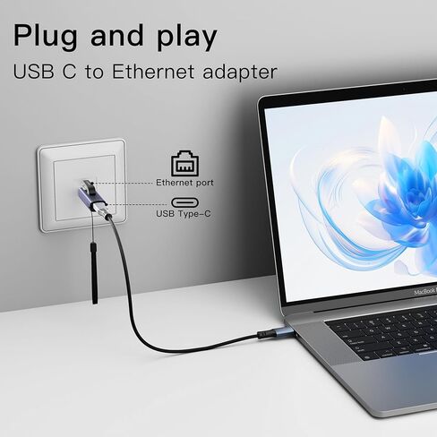 محول Sunshot USB C إلى RJ45 Gigabit Ethernet، محول جيجابت محمول بسرعة 1 جيجابت في الثانية إلى Type-C أنثى إلى RJ45 ذكر، متوافق مع MacBook Pro/Air، iPhone 16 Pro/Max، iPad Pro، XPS. in Kuwait