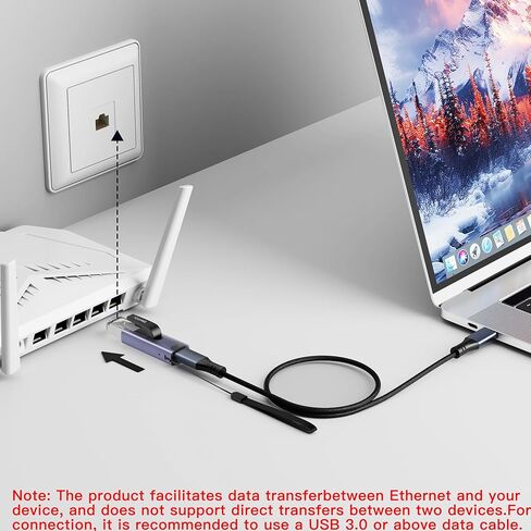 محول Sunshot USB C إلى RJ45 Gigabit Ethernet، محول جيجابت محمول بسرعة 1 جيجابت في الثانية إلى Type-C أنثى إلى RJ45 ذكر، متوافق مع MacBook Pro/Air، iPhone 16 Pro/Max، iPad Pro، XPS. in Kuwait
