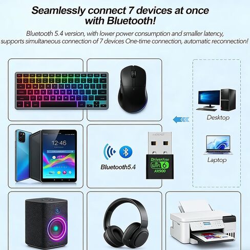 محول USB WiFi 6 للكمبيوتر المحمول أو الكمبيوتر المكتبي، نطاق مزدوج 900 ميجابت في الثانية 2.4/5 جيجا هرتز مع BT 5.4، Windows 11/10 بدون سائق، إعادة توصيل 7 أجهزة بلوتوث في وقت واحد، توصيل وتشغيل صغير الحجم in Kuwait