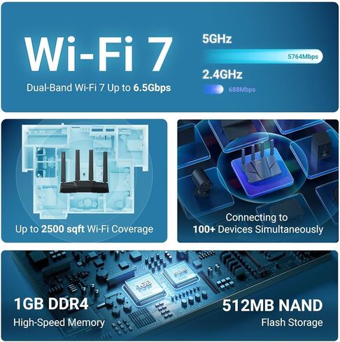 راوتر GL.iNet GL-BE6500 (Flint 3e) WiFi 7 وGL.iNet GL-BE3600 (Slate 7) راوتر السفر المحمول in Saudi Arabia