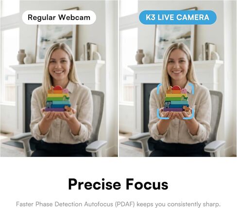 4K Webcam with Ring Light & Microphone, 4K Ultra HD Streaming Camera, Built-in Dual Noise-Canceling Mics, Auto Light Correction, for Zoom/Skype/Teams/YouTube/Twitch, Plug & Play, for PC in Saudi Arabia
