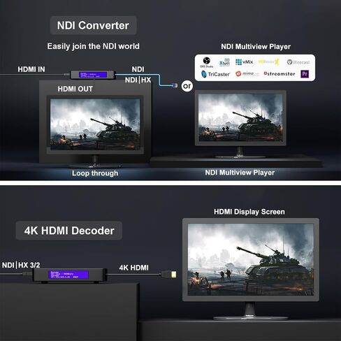 zowietek 4K ZowiePTZ 18X Webcam & UVC to NDI Converter Combo، PoE، بطاقة Micro SD مدعومة، سلسلة تحويل الفيديو المتوافقة وكاميرات الويب UVC الأخرى لملحقات البث، مجموعة منشئ المحتوى in Kuwait