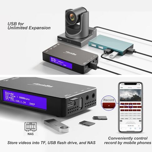 zowietek 4K ZowiePTZ 18X Webcam & UVC to NDI Converter Combo، PoE، بطاقة Micro SD مدعومة، سلسلة تحويل الفيديو المتوافقة وكاميرات الويب UVC الأخرى لملحقات البث، مجموعة منشئ المحتوى in Kuwait